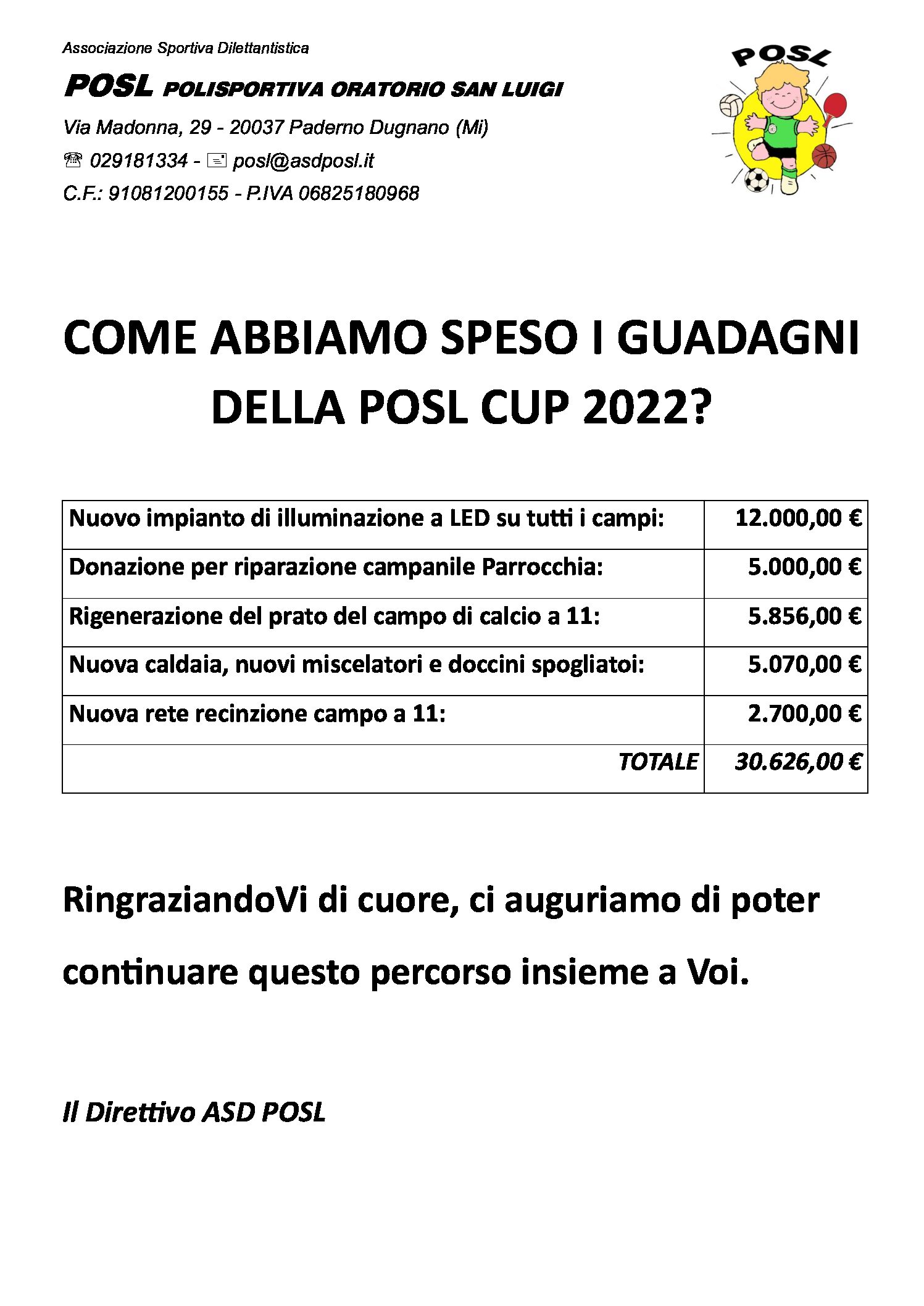 Come abbiamo speso i guadagni della POSL CUP 2022?