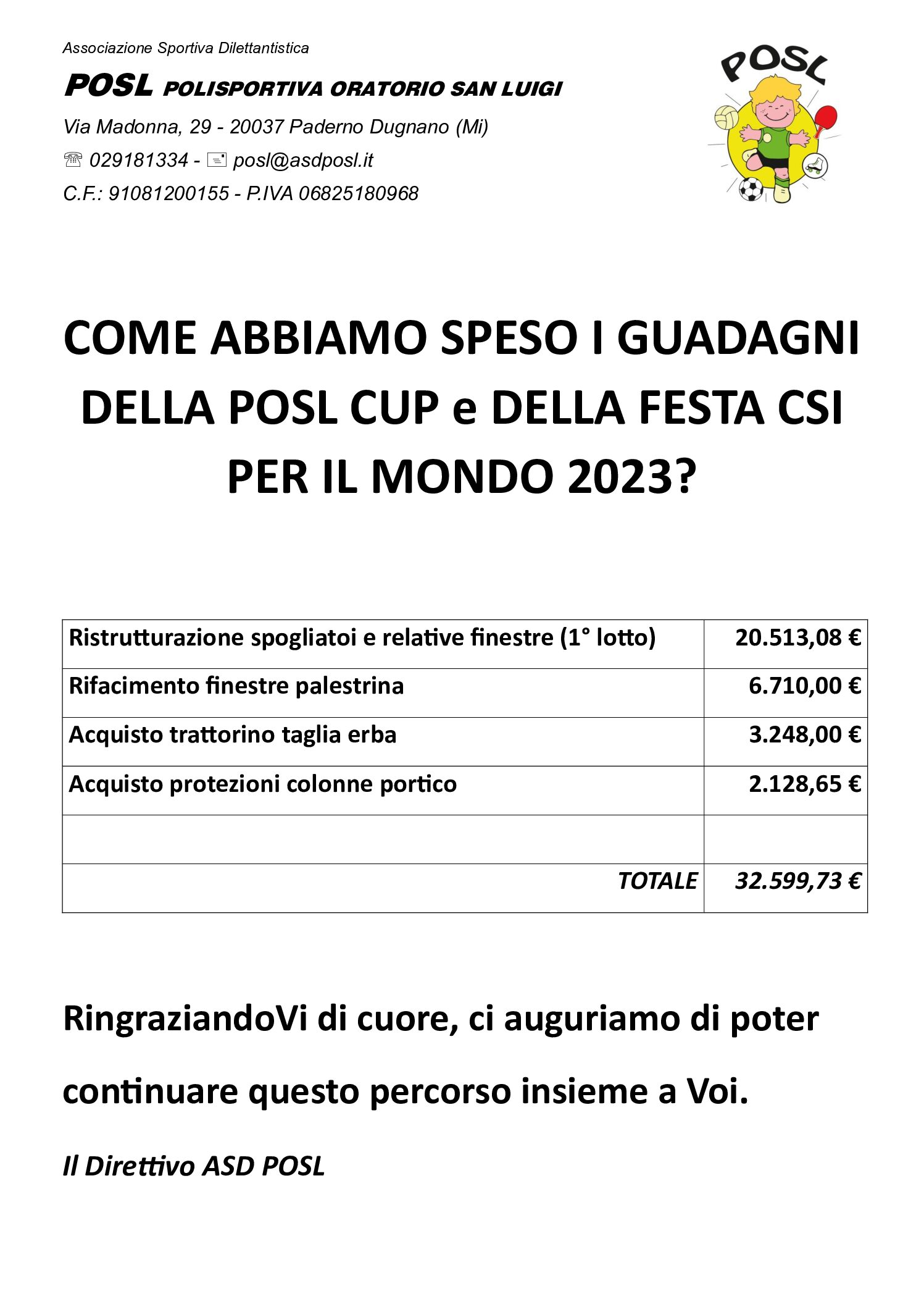 Come abbiamo speso i guadagni della POSL CUP e della Festa CSI per il Mondo 2023?